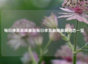 每日体育新闻最新每日体育新闻最新动态一览